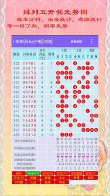 排列五开奖号码查询结果第15期揭晓及分析