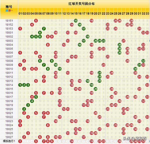 玩彩红人独胆双胆，揭秘彩票背后的策略与智慧