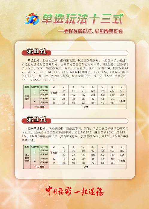 彩票3D玩法介绍