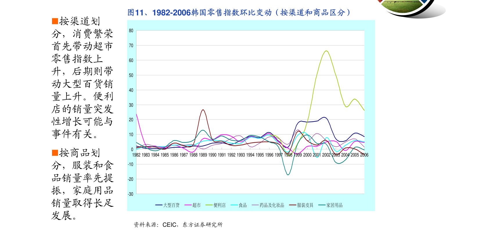 大乐透开奖近300期的数据与洞察
