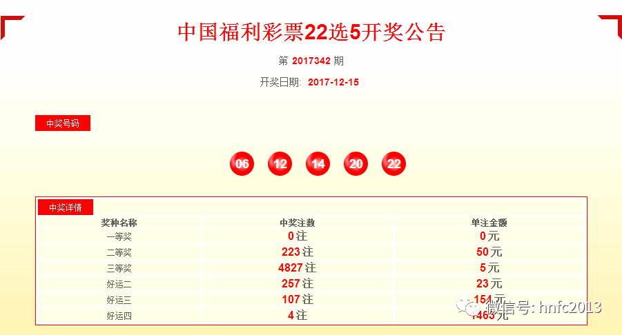 3D彩票开奖号码