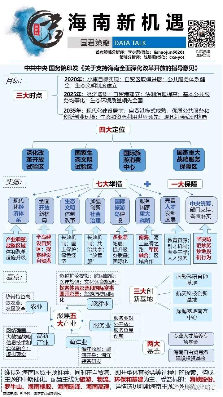 福彩3D个人心水免费推荐——探索彩票的乐趣与策略