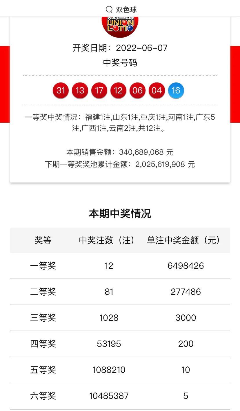 今晚双色球开奖视频直播现场——期待与激情的交汇点