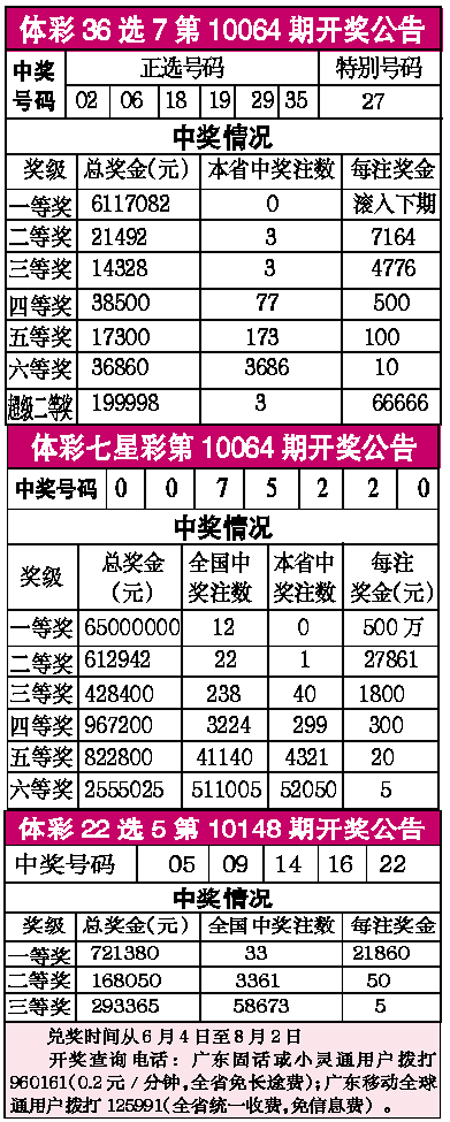 探索体彩三十六选七开奖号码的奥秘