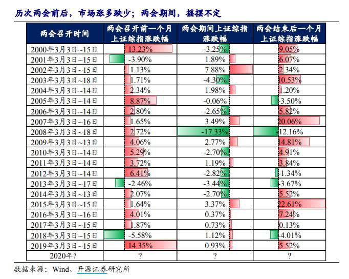 双色球历史出号比较器，探索与预测彩票未来的趋势