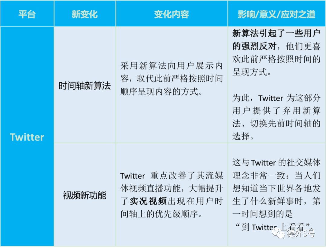 揭秘360双色球媒体预测，精准分析与前瞻洞察