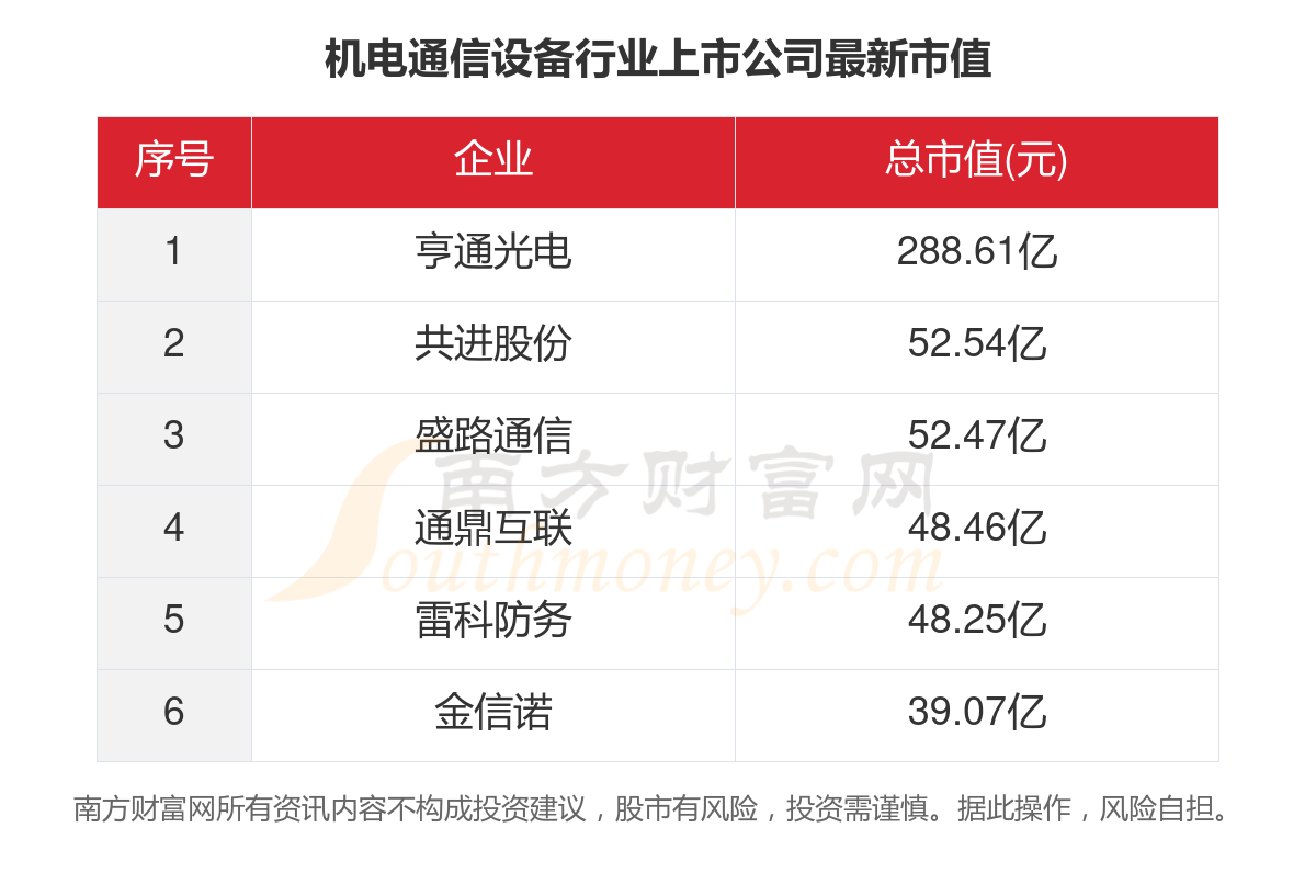 排三机试机号，技术革新与彩票行业的深度交融