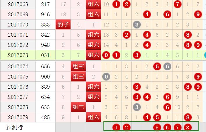 连线图深度解析