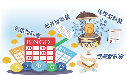 彩票中奖概率研究，哪个彩票中奖率高一些？