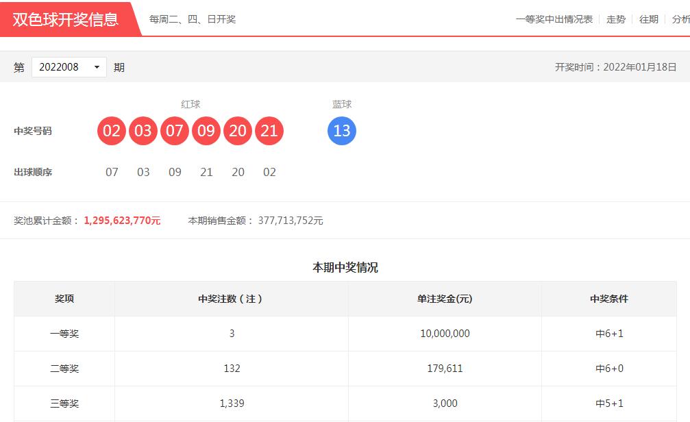 双色球开奖号码结果第009期揭晓，幸运与期待交织的时刻