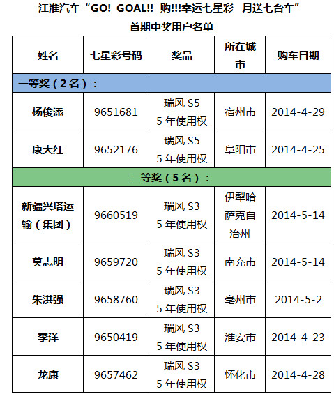 彩票世界的新篇章，今天快8的开奖与查询之旅