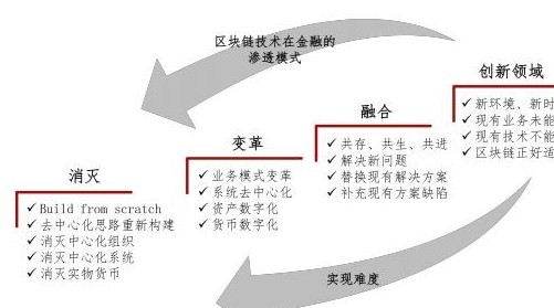 排列三预测论坛交流，探索数字世界的奥秘