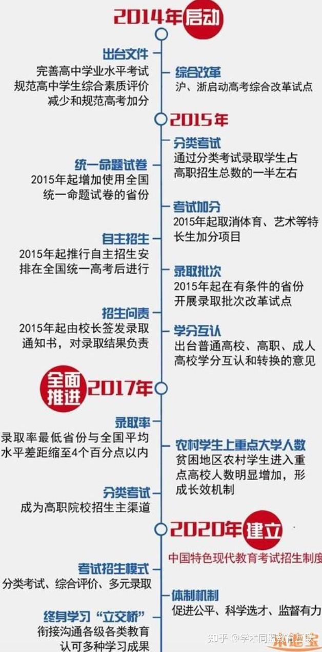 探索体排列三开机试机号的奥秘