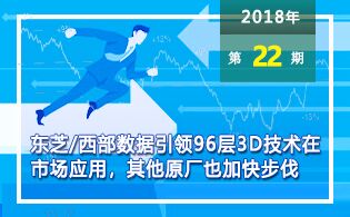 校长运用3D看胆码预测技术，引领教育创新之旅