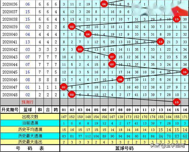产品中心 第192页