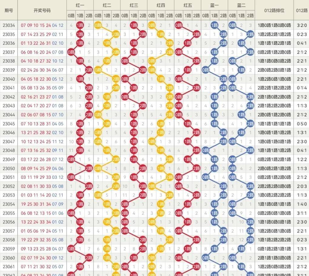 揭秘2023年六台彩开奖结果，幸运数字的盛宴