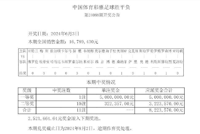 足彩八方预测分析