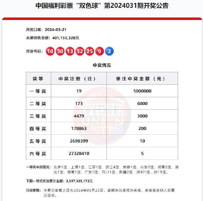 双色球乐彩网首页开奖预测公告及分析