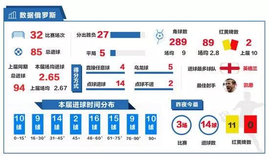 掌握六场半全场技巧，洞悉赛事走向