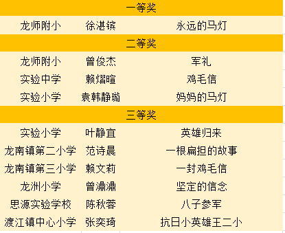 齐鲁风采双色球开奖，探寻神秘号码背后的故事——8月17日那一期的独特魅力