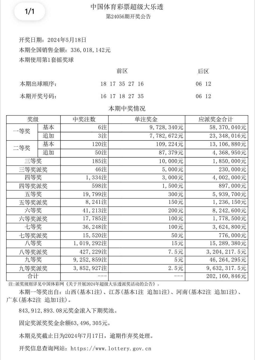 香港开奖现场直播结果488588，揭秘彩票背后的故事