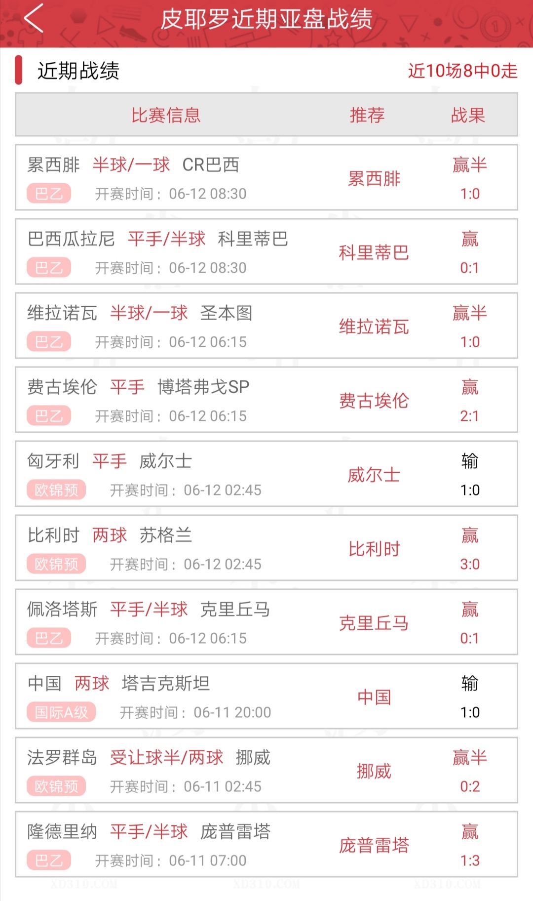 赛事洞悉