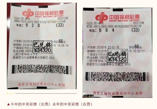 揭秘3D彩票中奖规则与奖金分布图