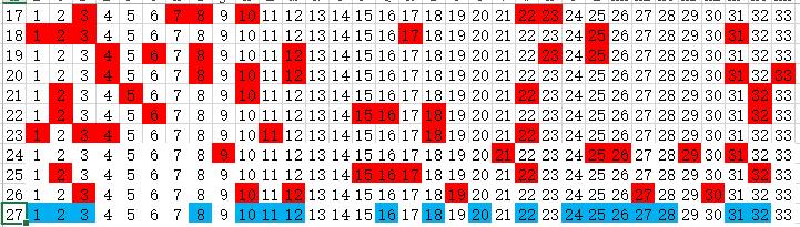 百度双色球，数字彩票的新时代探索