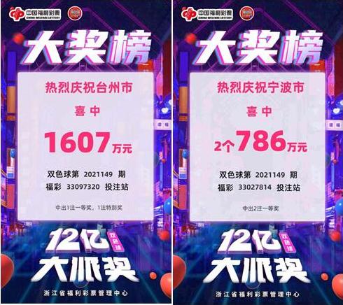 双色球中奖规则与玩法图表解析