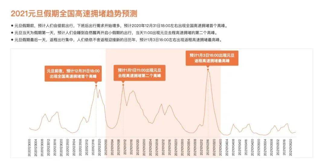 探索体彩十选三走势图，预测与策略的艺术
