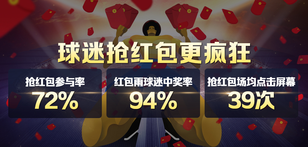 2024年世界杯直播，科技与体验的革命