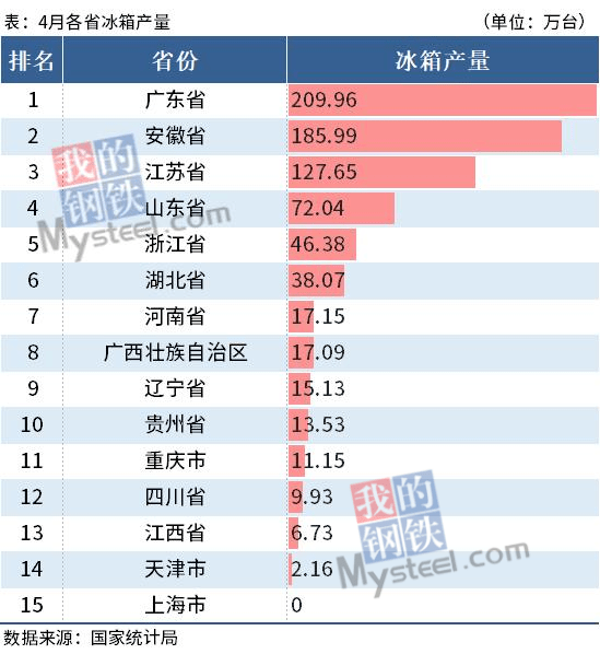 澳门二四六天天彩资讯应用，探索与解析