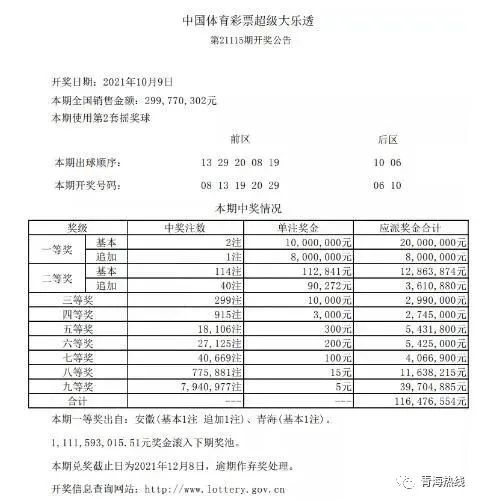 揭秘体育彩票开奖时间的计算方式