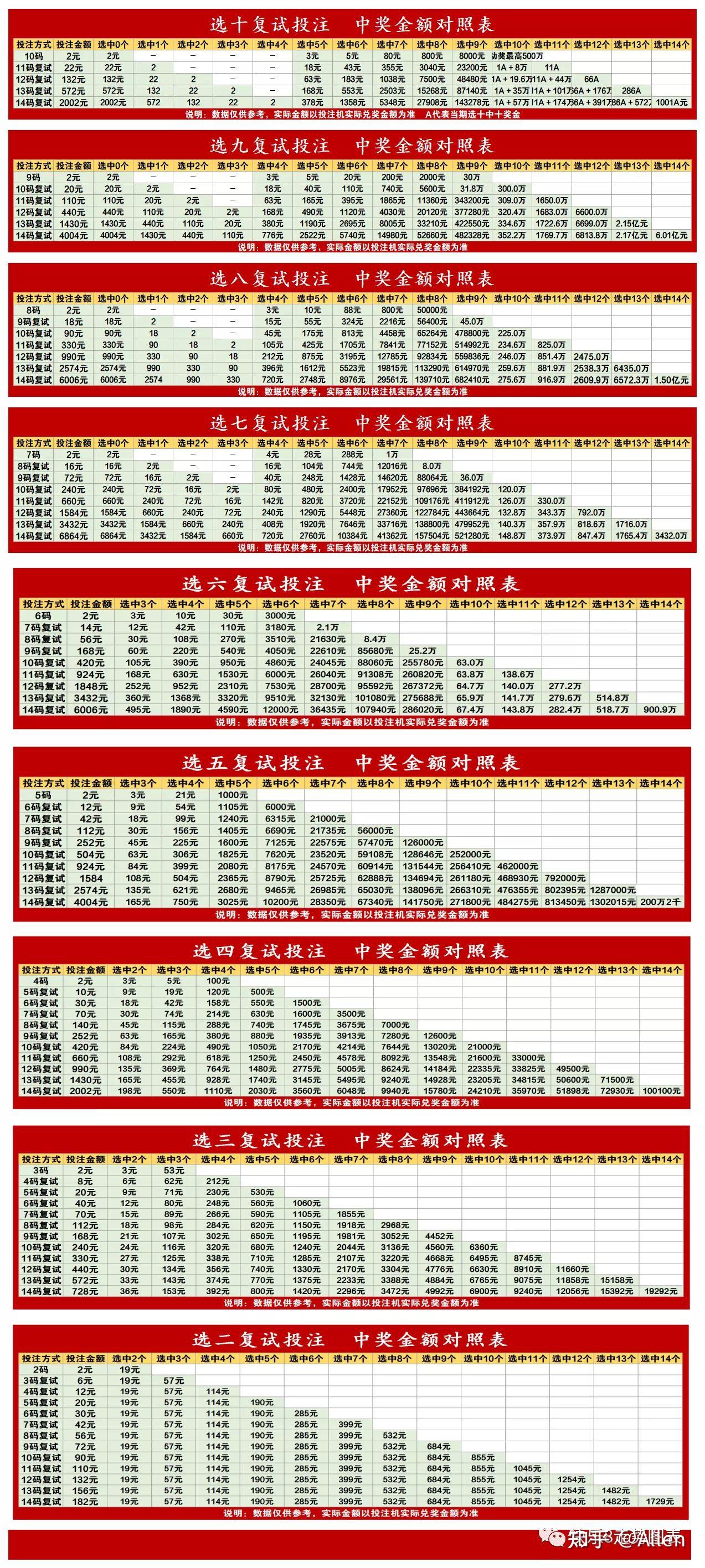 江西11选5走势图官网，探索彩票走势的奥秘