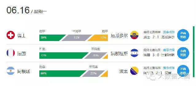 揭秘世界杯倍率查看，从入门到精通的全方位指南