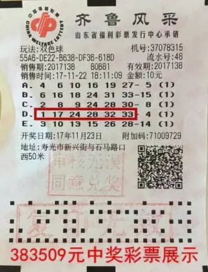 中国福利彩票六等奖的奖金金额解析