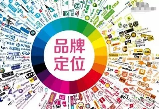 红孩双胆定位，探索新时代的品牌定位策略