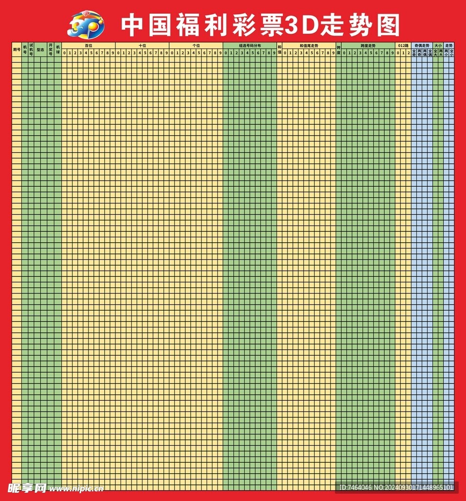 乐彩乐彩网福彩3D走势图，探索彩票的奥秘与魅力
