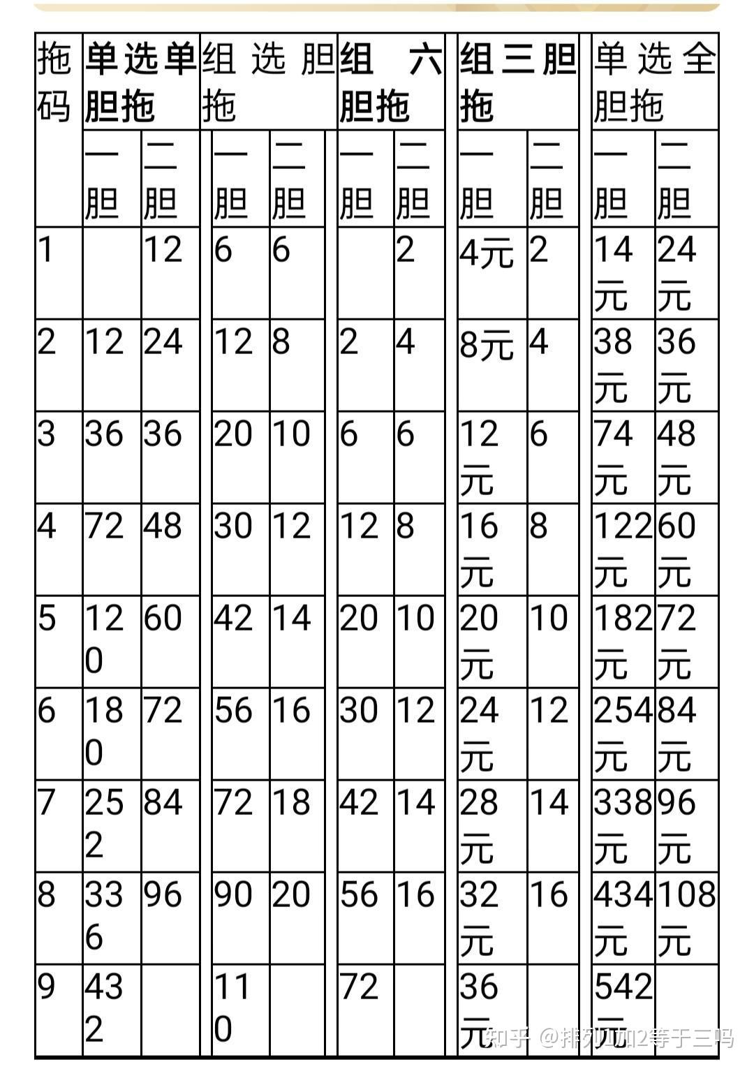 这两个关键词能够简洁地概括你提供的内容的核心主题
