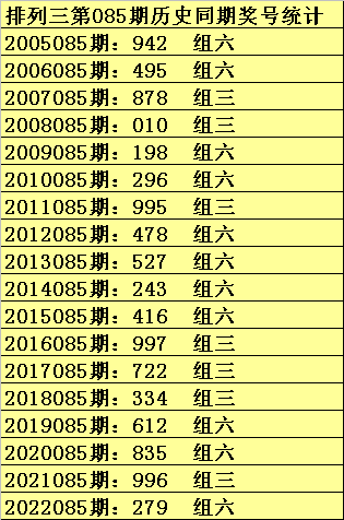 揭秘3D定胆杀号预测——探索未来的彩票新世界