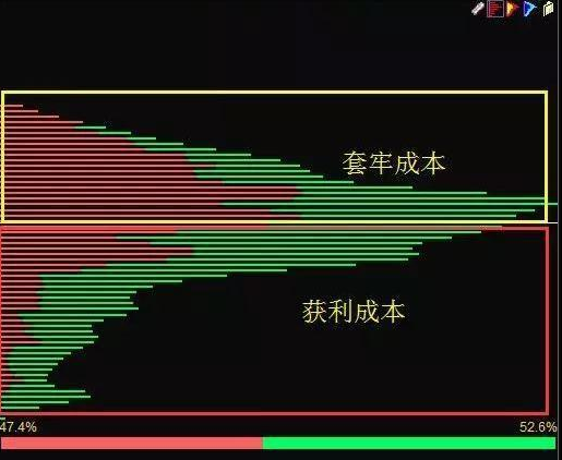 澳门 第199页