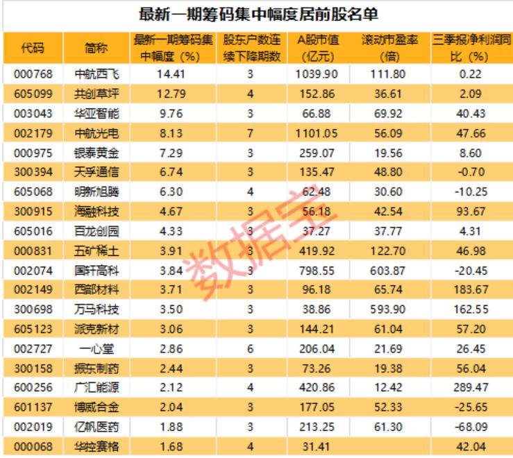 股票筹码图深度解析，洞悉市场动向与操作策略