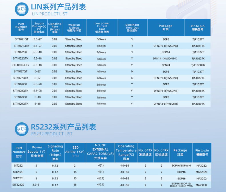 P3shi机号，探索与解析