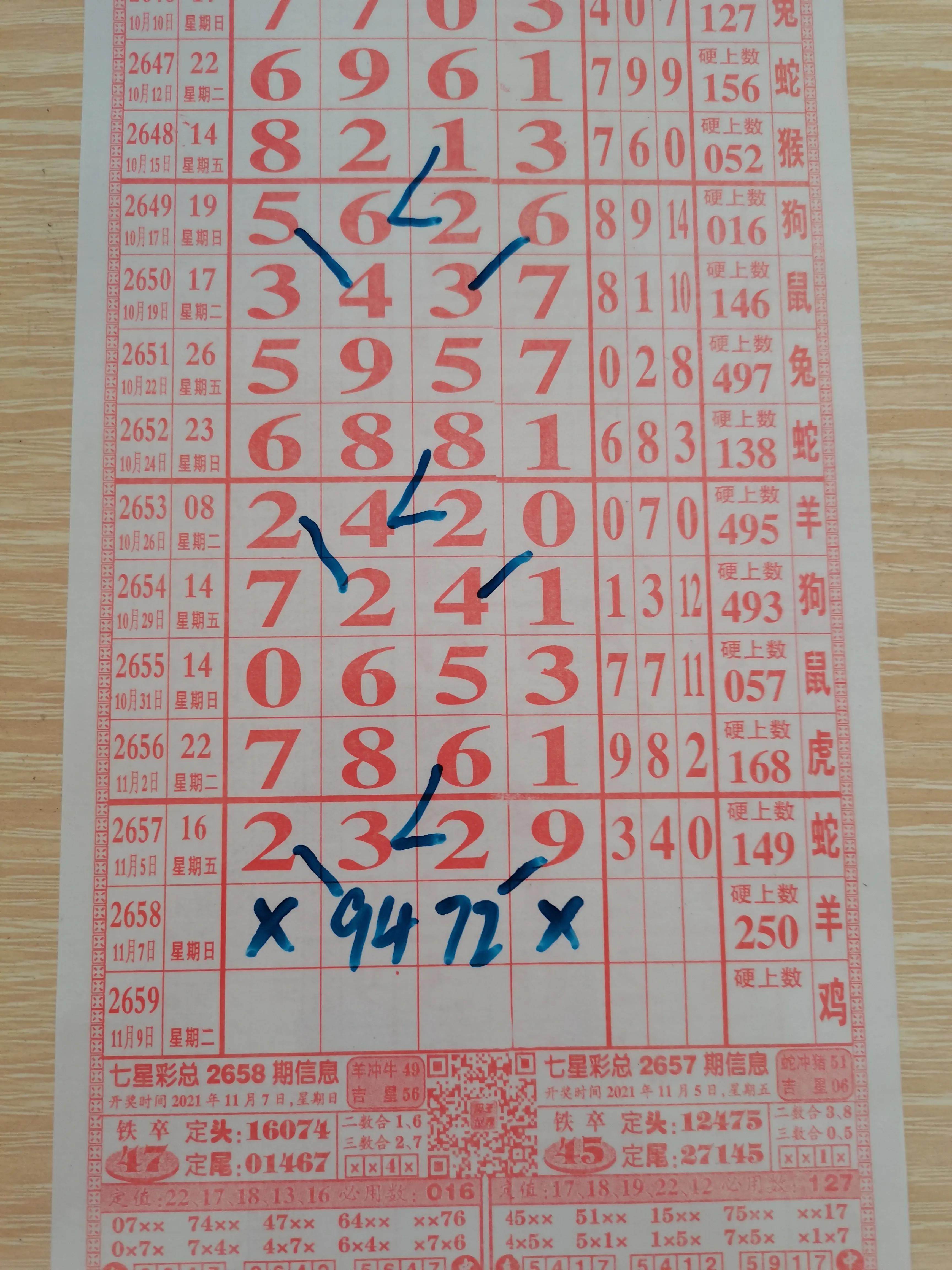 七星彩第21127期开奖结果揭晓，幸运与惊喜交织的时刻