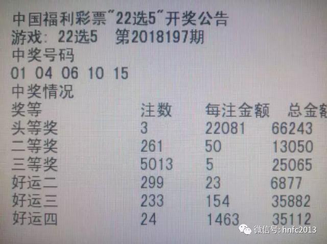 双色球一等奖重复中奖号码，奇迹还是规律？