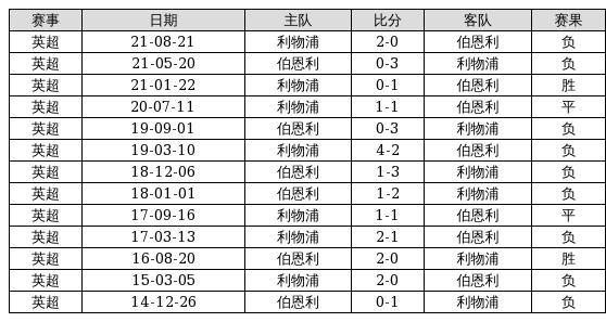 揭秘3D试机号及摆球顺序一览表，探索彩票新世界