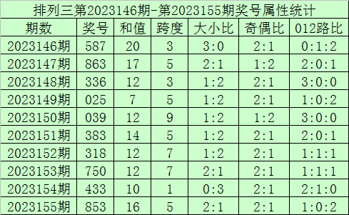 澳门彩票文化