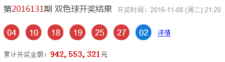 双色球 第22页