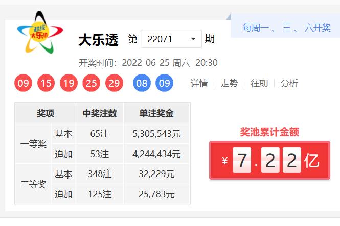 大乐透开机号与试机号预测，探索彩票预测的神秘面纱