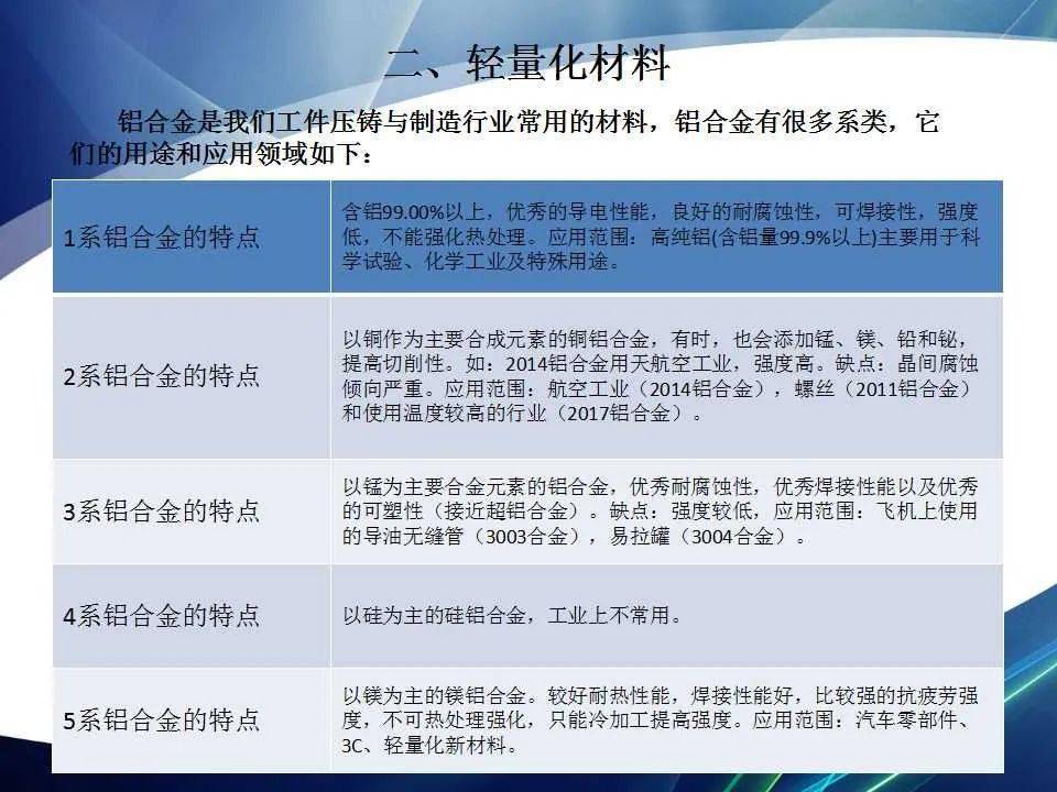 揭秘3D开奖号111的神秘面纱，前后关系探究
